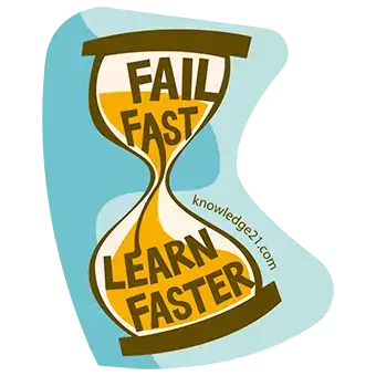 Fail fast