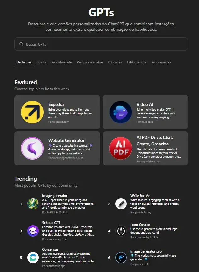 Captura de tela da página de exploração de GPTs no ChatGPT, exibindo a seção de busca e categorias como Destaques, Escrita, Produtividade e Programação. Mostra os GPTs em destaque, incluindo Expedia, Video AI, Website Generator e AI PDF Drive. Também lista os GPTs mais populares, como Image Generator, Write for Me e Scholar GPT.