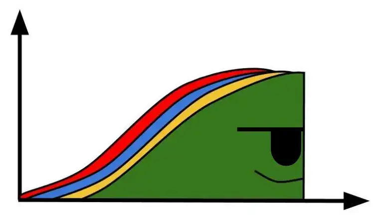 Figura 2: A Baleia Penteada