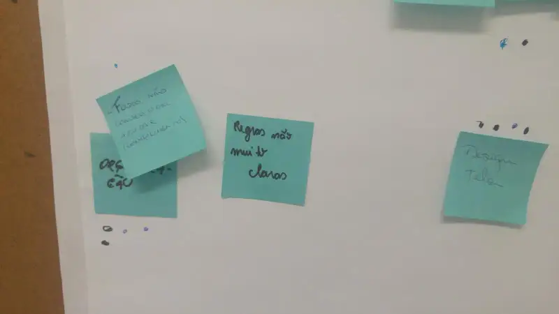 Post-its com dot voting priorizando entre 3 problemas.