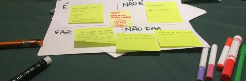 É, Não é, Faz, Não Faz do Product Owner