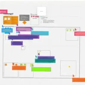 Quadro de Facilitação visual do Miro. São diversas caixas em cores diferentes cada uma representando uma categoria de um item de trabalho ou o nome de um participante da ação que estava sendo facilitada.