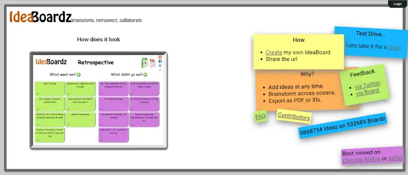 Ferramentas online para trabalho remoto: Ideaboardz