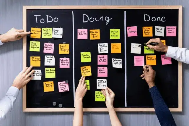 O que é e para que serve o método Kanban?