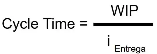 Utilizando a nomenclatura mais adequada do Kanban: Fórmula do Cycle Time igual ao WIP dividido pela taxa de entrega.