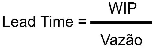 Fórmula de Little utilizando os termos Kanban: Lead Time igual ao WIP dividido pela Vazão.