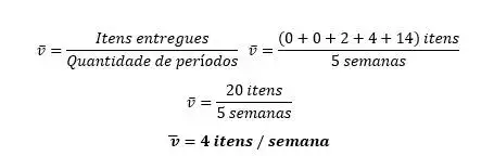 Equação 1: Vazão média igual a 4 itens por semana. Computando inclusive as semanas iniciais em que não houve entrega.