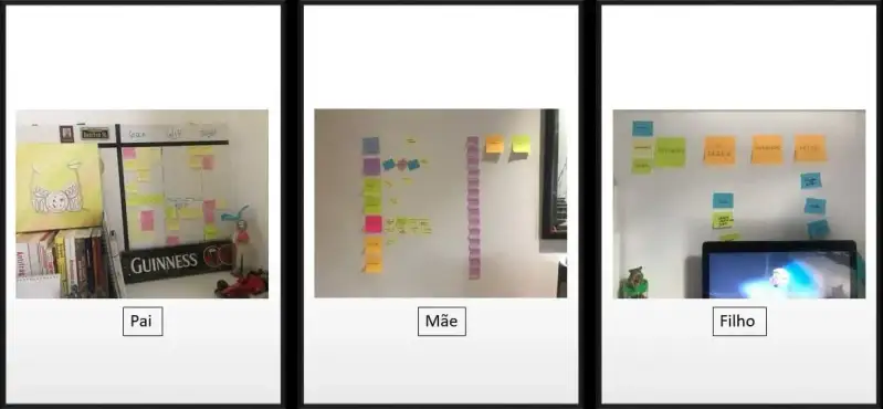 Casa de Agilista usa post-it como papel de parede