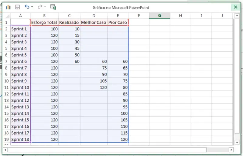 Status report em projetos ágeis 2