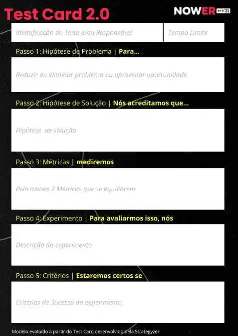 O cartão do Test Card 2.0. Na parte de cima, os logotipos da Nower e da K21. Abaixo, os campos do cartão. Esses campos são detalhados ao longo deste artigo.