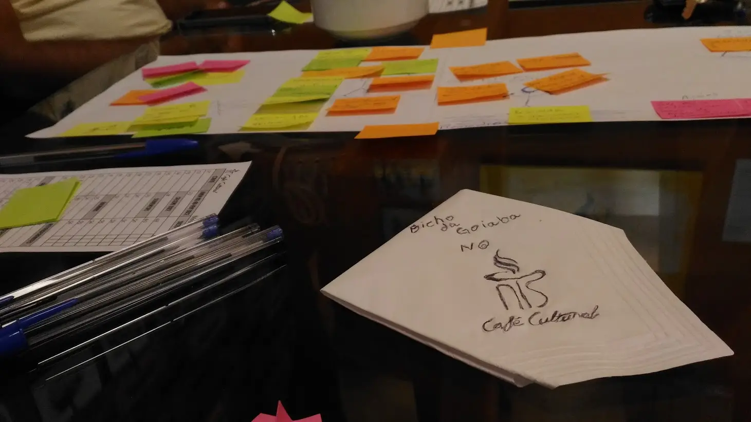 foto do resultado de uma retrospectiva de time na cafeteria, com várias canetas, post-its e um guardanapo escrito Bicho da goiaba (nome do time) e café cultural (nome da cafeteria) em Campo Grande MS.