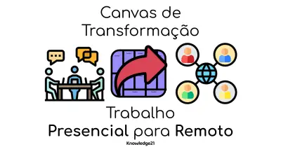 Canvas de Transformação: do Presencial para o Distribuído