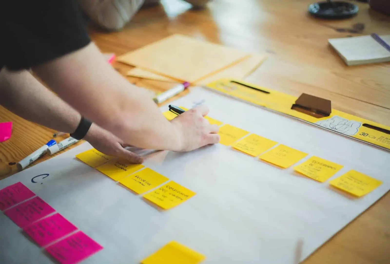 Como é o Scrum?
