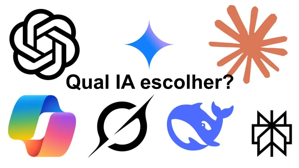 Logotipos de sete modelos de inteligência artificial ao redor da pergunta “Qual IA escolher?”, incluindo OpenAI, Gemini, Claude, Copilot, Grok, DeepSeek e Perplexity