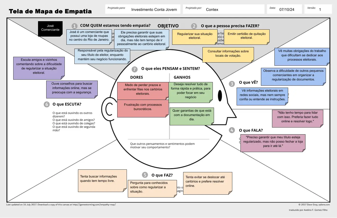 Mapa de Empatia da persona do José 1. José, Comerciante (52 anos) Com quem estamos tendo empatia? Quem é a pessoa? José é um comerciante que possui uma loja de roupas no centro do Rio de Janeiro. Qual é a situação? Ele precisa garantir que suas obrigações eleitorais estejam em dia, mas não tem tempo de ir pessoalmente ao cartório eleitoral. Qual é o papel dela na situação? Responsável pela regularização do seu título de eleitor, enquanto mantém seu negócio funcionando. O que a pessoa precisa fazer? Regularizar sua situação eleitoral. Emitir certidão de quitação eleitoral. Consultar informações sobre locais de votação. O que eles pensam e sentem? Dores: Medo de perder prazos e enfrentar filas nos cartórios eleitorais. Frustração com processos burocráticos. Ganhos: Deseja resolver tudo de forma rápida e prática, para poder focar em seu negócio. Quer garantias de que está com a documentação em dia. O que vê? Vê muitas obrigações do trabalho que dificultam se dedicar aos processos eleitorais. Observa a dificuldade de outros pequenos comerciantes em organizar a regularização de documentos. Vê informações eleitorais em redes sociais, mas nem sempre confia ou entende as instruções. O que fala? "Não tenho tempo para lidar com isso. Preferia fazer tudo online e resolver logo." "Preciso garantir que meu título esteja regularizado, mas não posso fechar a loja para ir até lá." O que escuta? Escuta amigos e vizinhos comentando sobre a dificuldade de regularizar a situação eleitoral. Ouve conselhos para buscar informações online, mas se preocupa com a segurança. O que faz? Tenta buscar informações quando tem tempo livre. Pergunta para conhecidos sobre como regularizar a situação. Tenta evitar se deslocar até cartórios e prefere resolver online.