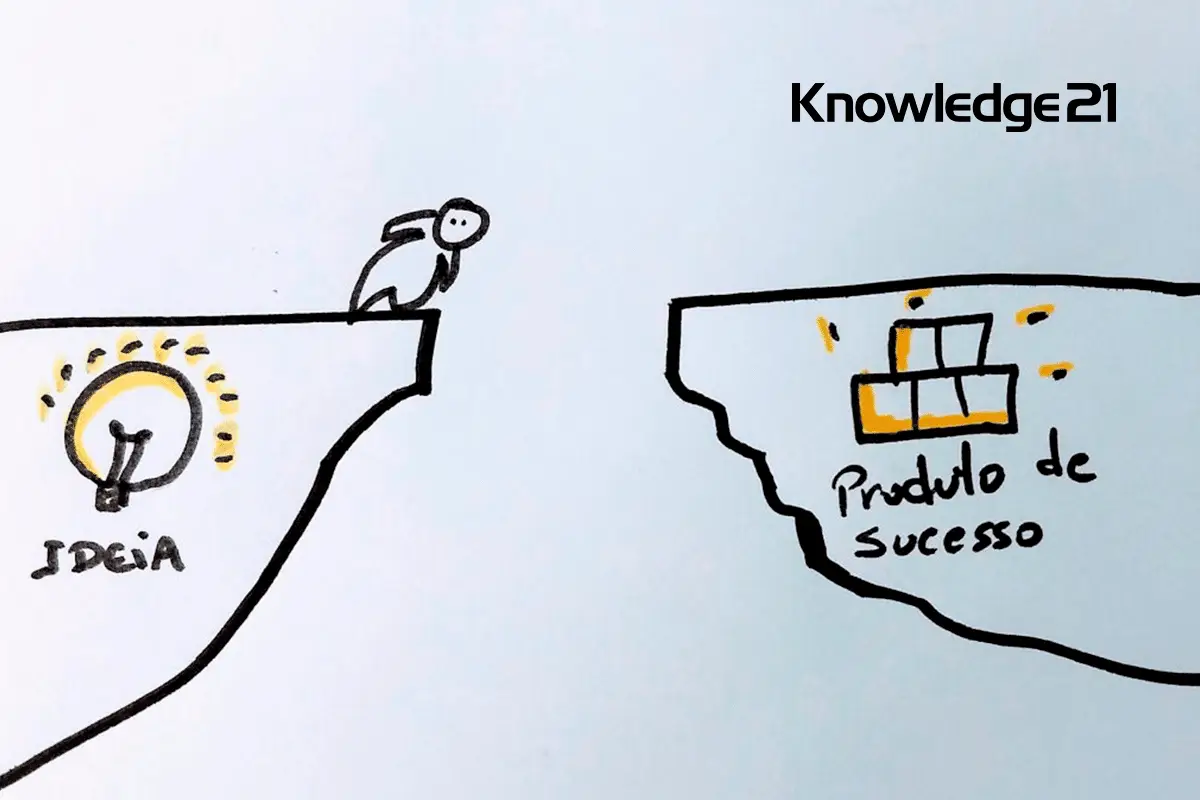 Learning Driven Development
