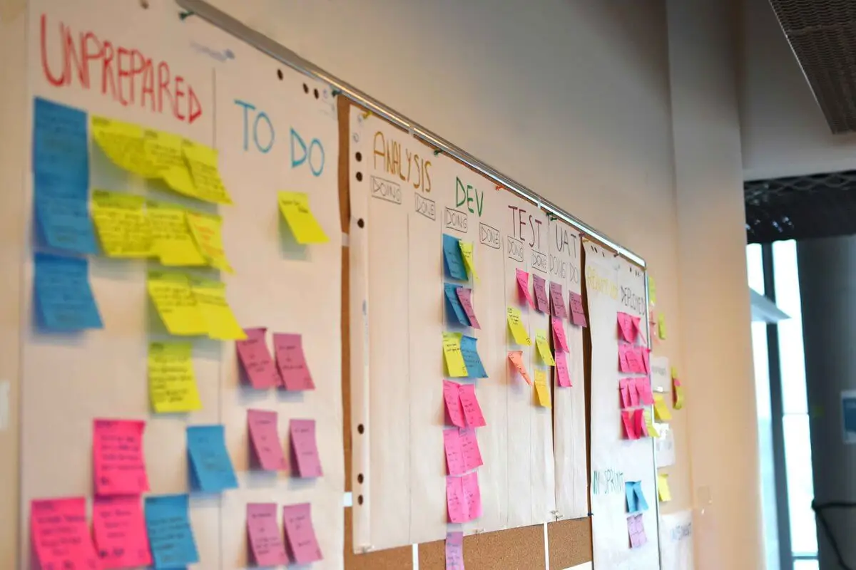 O que é Kanban?