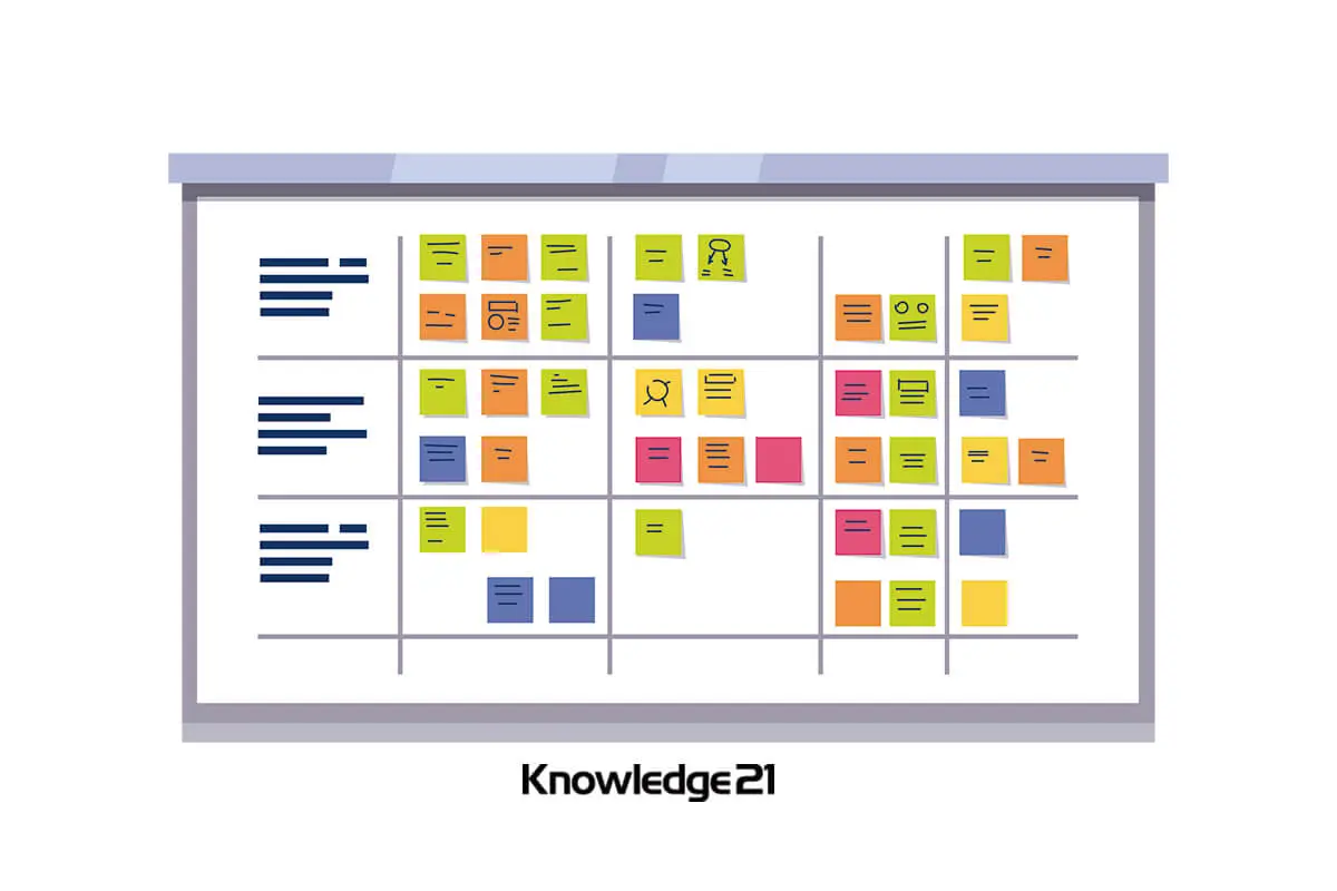 Planning Backlog