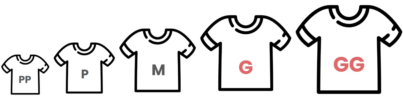 T-Shirt Sizes" utilizada em metodologias ágeis. Ela mostra cinco camisetas em tamanhos progressivos, da menor para a maior, cada uma com uma sigla indicando seu tamanho. A primeira camiseta é pequena e tem a sigla "PP" (Extra Pequeno), seguida por uma camiseta um pouco maior com a sigla "P" (Pequeno). A terceira camiseta tem tamanho médio e a sigla "M" (Médio). A quarta camiseta é maior e contém a sigla "G" (Grande), escrita em vermelho, e a última, a maior de todas, possui a sigla "GG" (Extra Grande), também em vermelho. Essa técnica é usada para classificar o esforço ou complexidade de uma tarefa de forma aproximada, sem precisar definir números exatos.