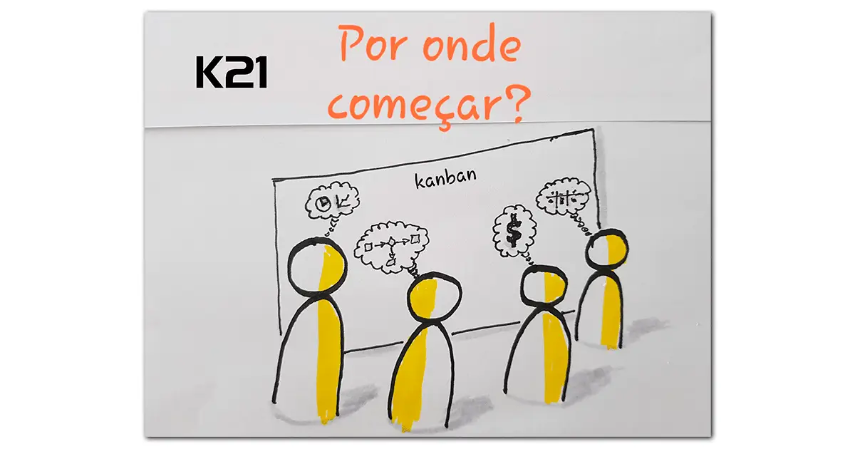 Puxando o Kanban pelas tensões do sistema