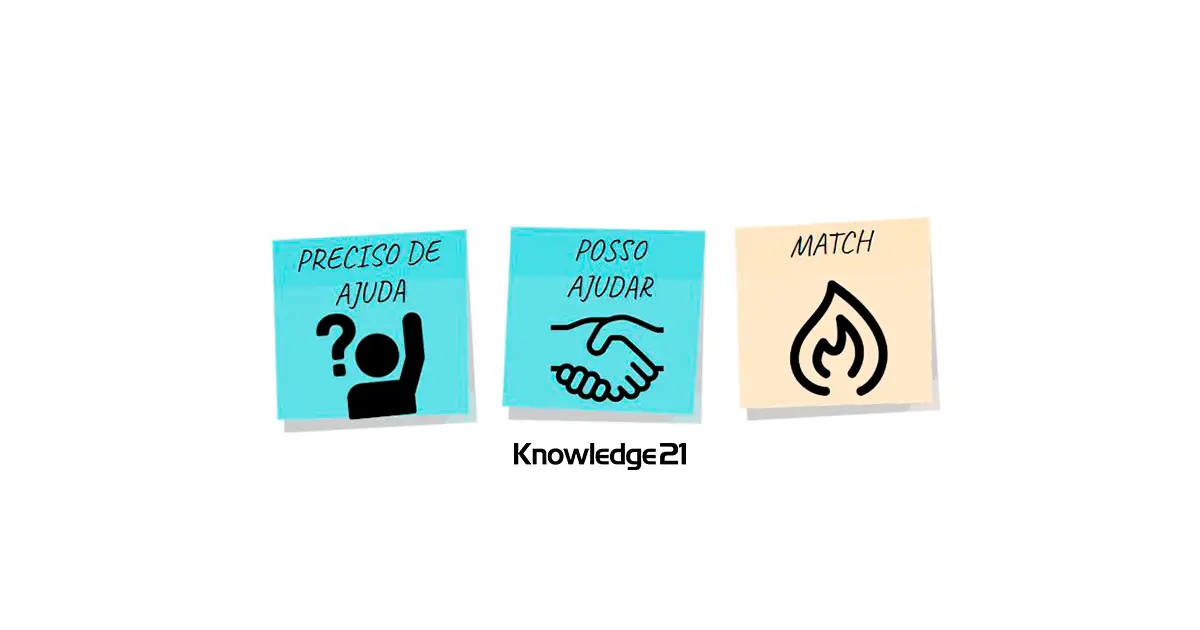 Retrospectiva “Deu Match”