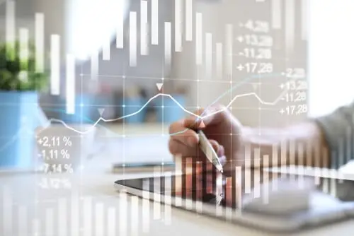 Retorno sobre o Investimento (ROI) : priorizando 100% do seu portfólio