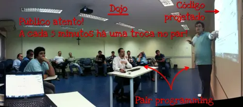 Técnicas de facilitação para programação em par