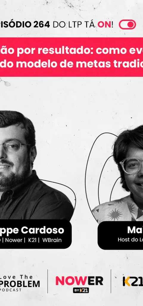 Ep. 264 - Gestão por resultado: como evoluir além do modelo de metas tradicional